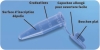 Microtube Click Fit naturel 1,5 ml (les 1000 tubes)