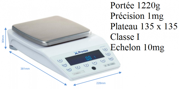 Balance Milligramme Lt1220M, balance de laboratoire sur AllSciences